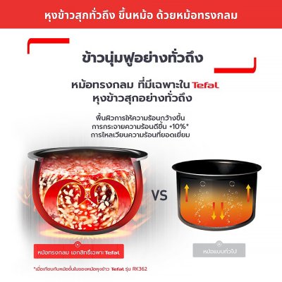 TEFAL หม้อหุงข้าว อีซี่ไรซ์พลัส 1.8 ลิตร กำลังไฟ 750 วัตต์ รุ่น RK736B66 รับประกัน 2 ปี