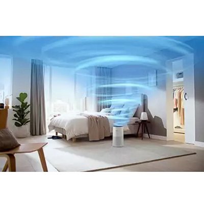 PHILIPS เครื่องฟอกอากาศ รุ่น AC1715/21