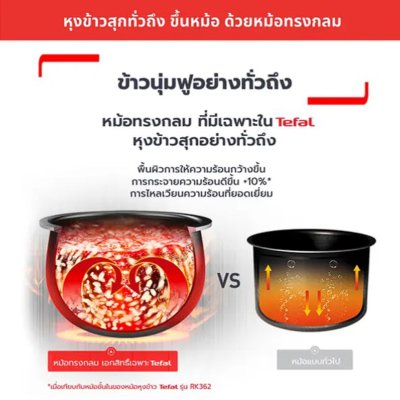 Tefal  หม้อหุงข้าวAI รุ่น RK732166  ความจุ 1.8 ลิตร เคลือบ 4 ชั้น สีขาว