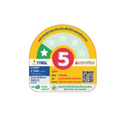 TOSHIBA Multi-Door Refrigerator Model GR-RF695WI-PGTH(67) Capacity 18.9 cubic feet