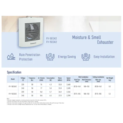Panasonic wall-mounted bathroom ventilation system, models FV-10EGK206 and FV-15EGK206.