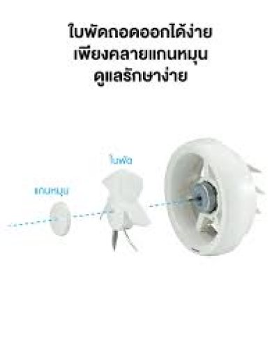 Panasonic พัดลมระบายอากาศชนิดติดกระจก รุ่น FV-15WUT406V
