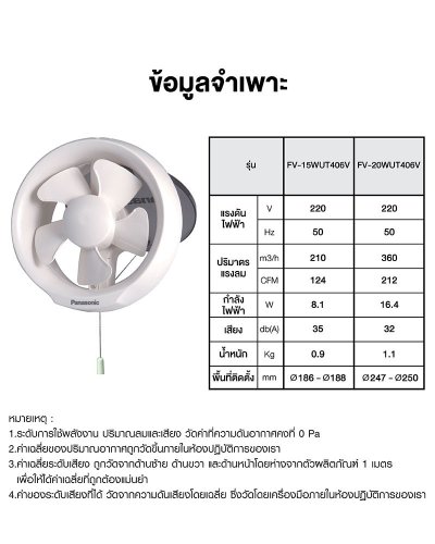 Panasonic พัดลมระบายอากาศชนิดติดกระจก รุ่น FV-15WUT406V