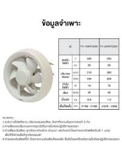Panasonic Window-Mounted Ventilation Fan, Model FV-20WUT406V