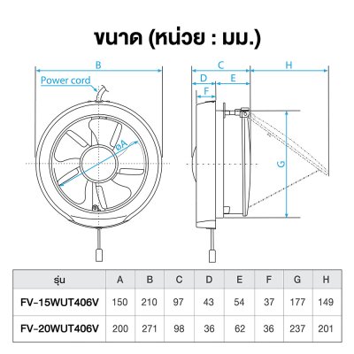 Panasonic Window-Mounted Ventilation Fan, Model FV-20WUT406V