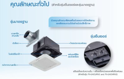 Panasonic ceiling-mounted ventilation fan, standard models FV-32CH9ABH, FV-32CD9ABH.
