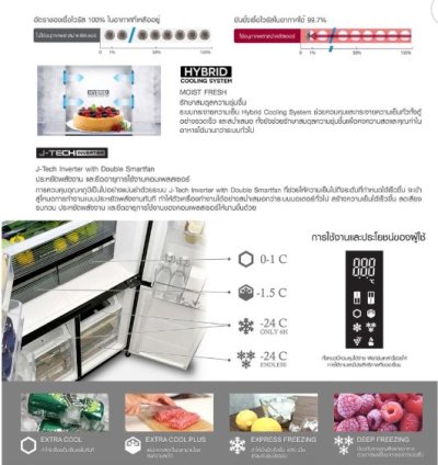 SHARP Multi-Door Refrigerator, 18.5 cu. ft., Inverter, Model SJ-FX52GP-BK (Black Glass)