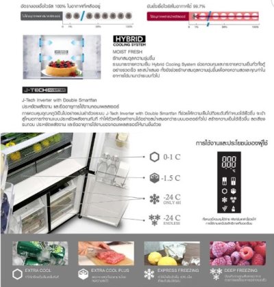 SHARP ตู้เย็น MULTI DOOR 20.2 คิว INVERTER  รุ่น  SJ-FX57TP-SL 20.2 คิว สีเงิน