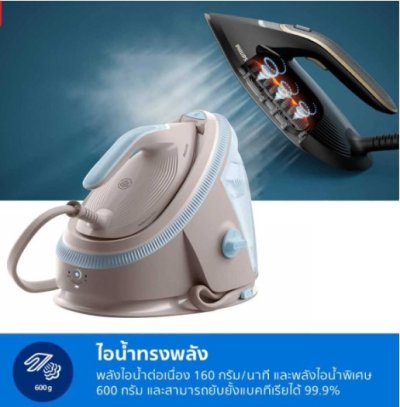 PHILIPS Steam Iron Model PSG7200/60