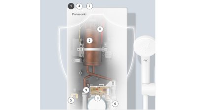 PANASONIC Water Heater 6,000W, V Series, Model DH-6VS1TW