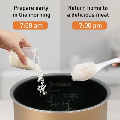 PANASONIC  หม้อหุงข้าวไมโครคอมพิวเตอร์ 1.8 ลิตร รุ่น SR-DK184WSN