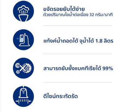 PHILIPS เตารีดไอน้ำแบบพ่นรีด รุ่น STE1011/70