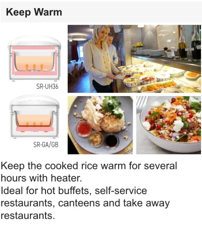 PANASONIC  หม้อหุงข้าวเชิงพาณิชย์ ขนาด 3.6 ลิตร รุ่น SR-UH36FLSN