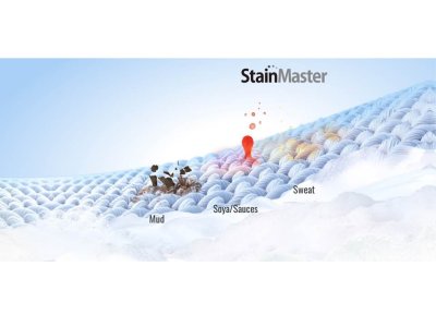 PANASONIC  เครื่องซักผ้าฝาบน - 13.5 กก. รุ่น NA-F13AR1HRC