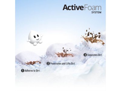 PANASONIC  เครื่องซักผ้าฝาบน - 13.5 กก. รุ่น NA-F13AR1HRC