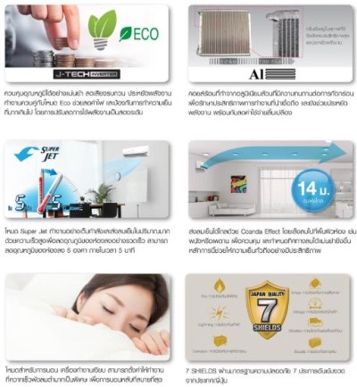 SHARP Wall-Mounted Air Conditioner, 12,200 BTU, Inverter, Model AH-X13BB