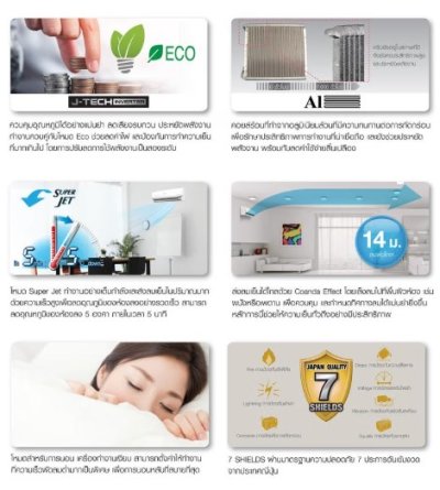SHARP Wall-Mounted Air Conditioner, 18,000 BTU, Inverter, Model AH-X18BB (Installation not included)