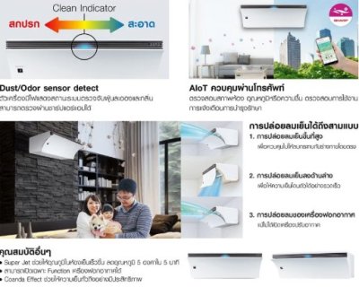 SHARP แอร์ติดผนังพร้อมฟอกอากาศ 12000 BTU. INVERTER รุ่น AH-XP13CPB