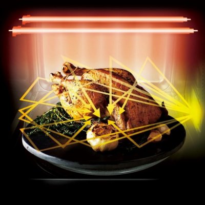 PANASONIC 24-liter Microwave Oven with Grill Function, Model NN-GM34NBTPE