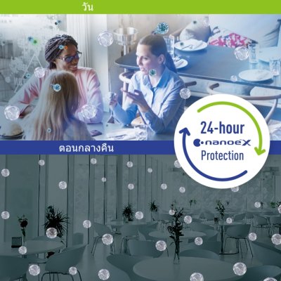 PANASONIC  ระบบปรับอากาศ R32 Inverter NX Series Ceiling Exposed