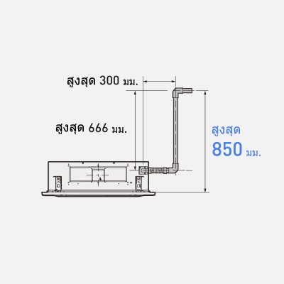 PANASONIC 4-way ceiling-mounted R32 Inverter air conditioning system, NX Series Deluxe.