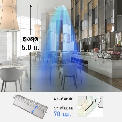 PANASONIC 4-way ceiling-mounted R32 Inverter air conditioning system, NX Series Deluxe.
