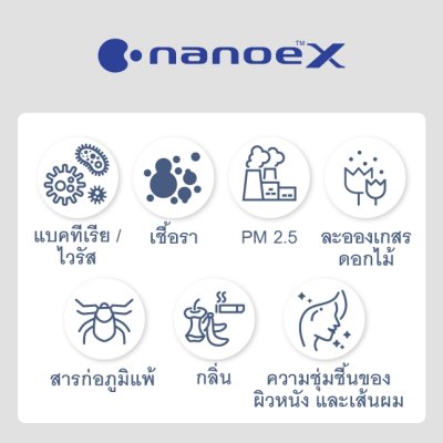 PANASONIC  เครื่องสร้างอนุภาค nanoe™ X รุ่น F-GPT01ART