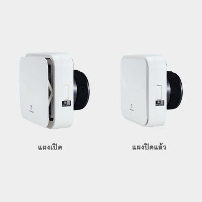 Panasonic  พัดลมเติมอากาศแบบติดผนัง  รุ่น FV-06PHP106