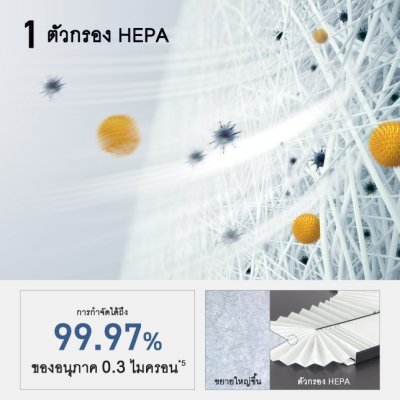 PANASONIC  เครื่องยับยั้งเชื้อโรคในอากาศ และกำจัด กลิ่นไม่พึงประสงค์ ziaino® รุ่น F-JPW50AWT