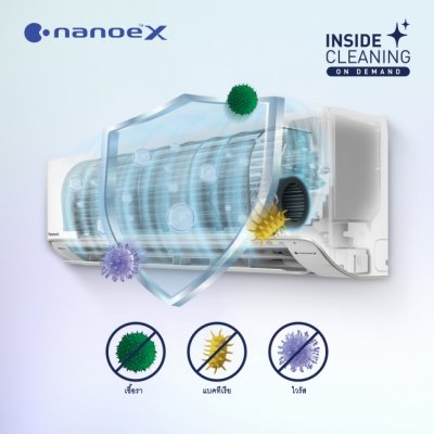 PANASONIC  เครื่องปรับอากาศ Premium nanoe™ Inverter XU Series รุ่น CS/CU-XU13AKT