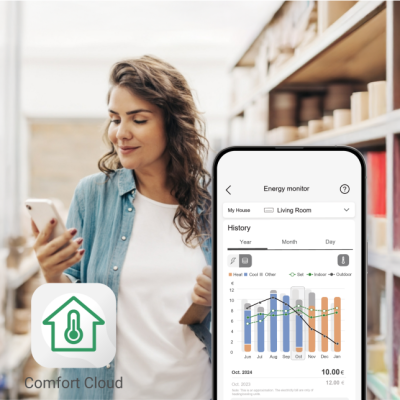 PANASONIC Large Ceiling Cassette Air Conditioner, 4-Way, Model S-3648PU3TA/U-36PRH1T8