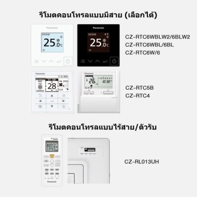 PANASONIC Large Ceiling Cassette Air Conditioner, 4-Way, Model S-3648PU3TA/U-36PRH1T8