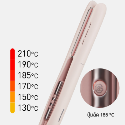 PANASONIC  เครื่องหนีบผม และจัดแต่งทรงผม Ionity แบบ 2-in-1 รุ่น EH-HV31