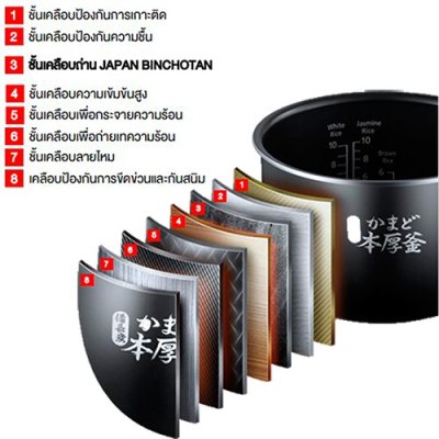 TOSHIBA Digital Rice Cooker, Model RC-T10DR2, 1 Liter Capacity