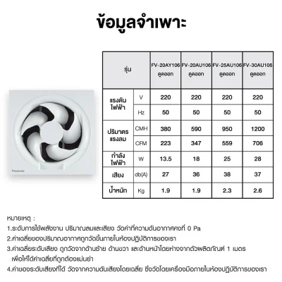 Panasonic wall-mounted exhaust fan, model FV-25AU106