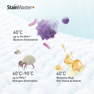 PANASONIC Front-Loading Washer-Dryer 10 kg/6 kg Model NA-S106FR1BT