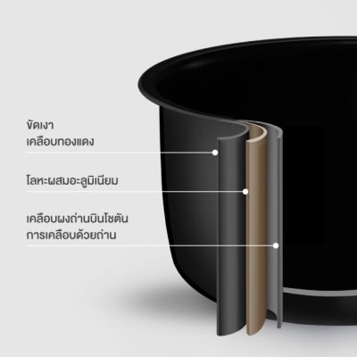 PANASONIC  หม้อหุงข้าวไมโครคอมพิวเตอร์ 1.8 ลิตร รุ่น SR-DC186WSN