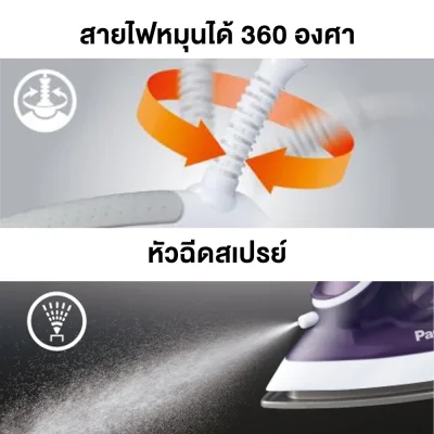 Panasonic Steam Iron, 1800 Watts, Model NI-M300TVSF