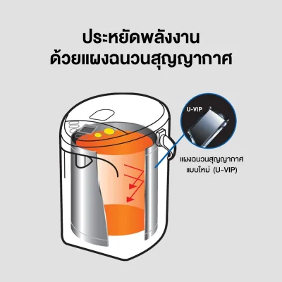 Panasonic กระติกน้ำร้อนรักษาอุณหภูมิน้ำได้ 4 ระดับ ความจุ 4 ลิตร รุ่น NC-BG4000-C