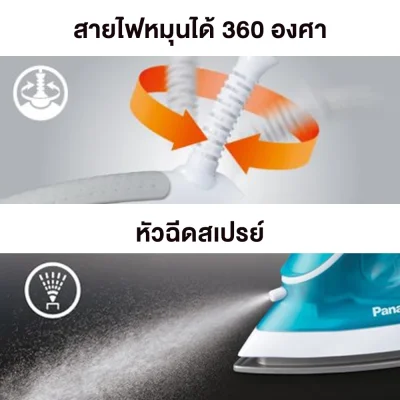 Panasonic Steam Iron, 1,550 Watts, Model NI-M250TGSF