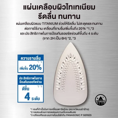 Panasonic Steam Iron, 1,550 Watts, Model NI-M250TGSF