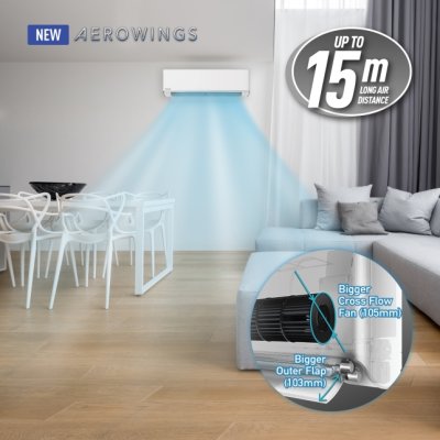 PANASONIC  เครื่องปรับอากาศ Premium nanoe™ Inverter XU Series รุ่น CS/CU-XU13AKT