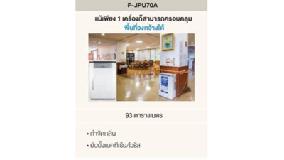 Panasonic เครื่องยับยั้งเชื้อโรคในอากาศ และกำจัดกลิ่นไม่พึงประสงค์ ziaino® รุ่น F-JPU70AWT