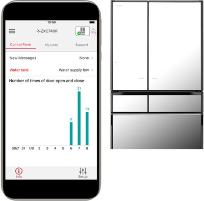 HITACHI 6-Door Refrigerator, 26 Cubic Feet, R-ZXC740RT X, Mirror Finish.