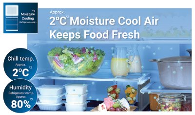 HITACHI 6-Door Refrigerator, 23.7 cu ft, R-GW670TT XK, Inverter, Crystal Black.