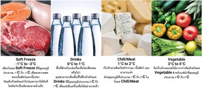 HITACHI 4-door refrigerator, 16.5 cubic feet, HR4N7522DSXTH, Inox color, Inverter.