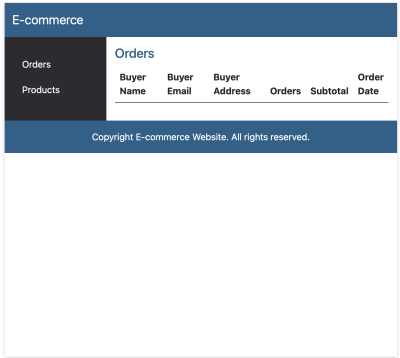 Fundamental Programming