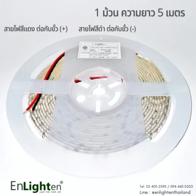 ไฟริบบิ้น LED STRIP LIGHT COVERFLEX 3014 14.4W/M 24V IP65