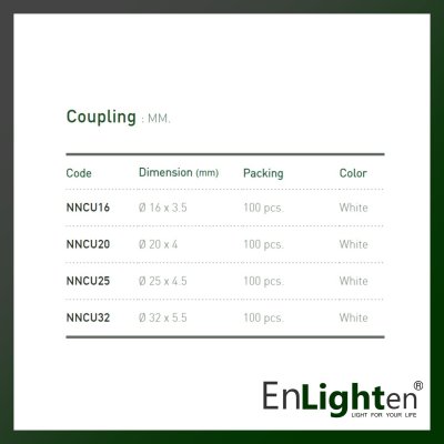 ต่อตรง PVC 25 MM. NANO ต่อตรง PVC 25 MM. NANO