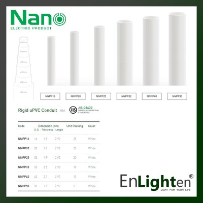 ท่อร้อยสายไฟ ท่อ uPVC 16 MM.
